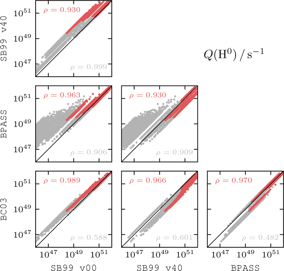 Fig. 1 Refer to the following caption and surrounding text.