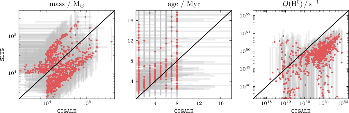 Fig. B.2 Refer to the following caption and surrounding text.