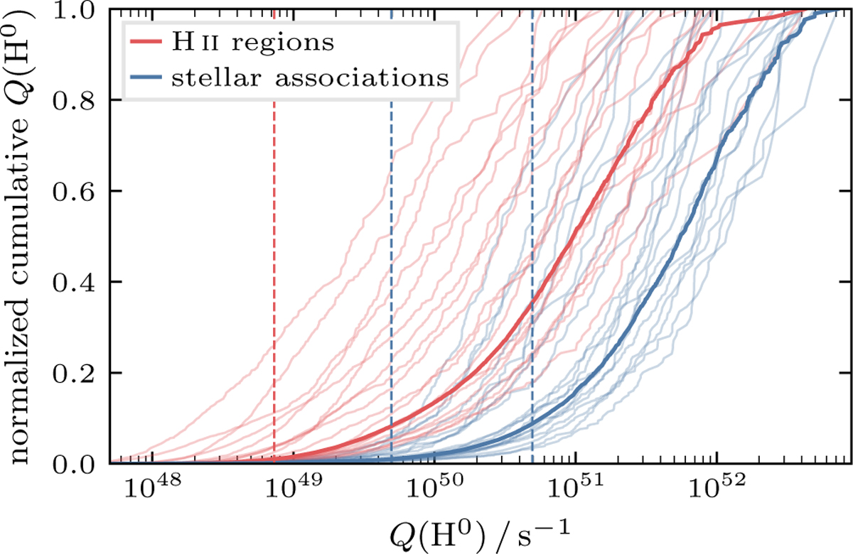 Fig. C.1 Refer to the following caption and surrounding text.
