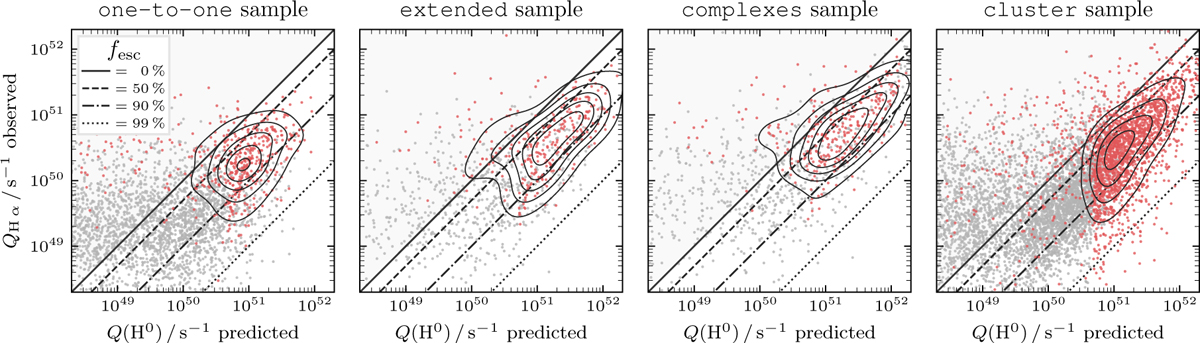 Fig. 3 Refer to the following caption and surrounding text.