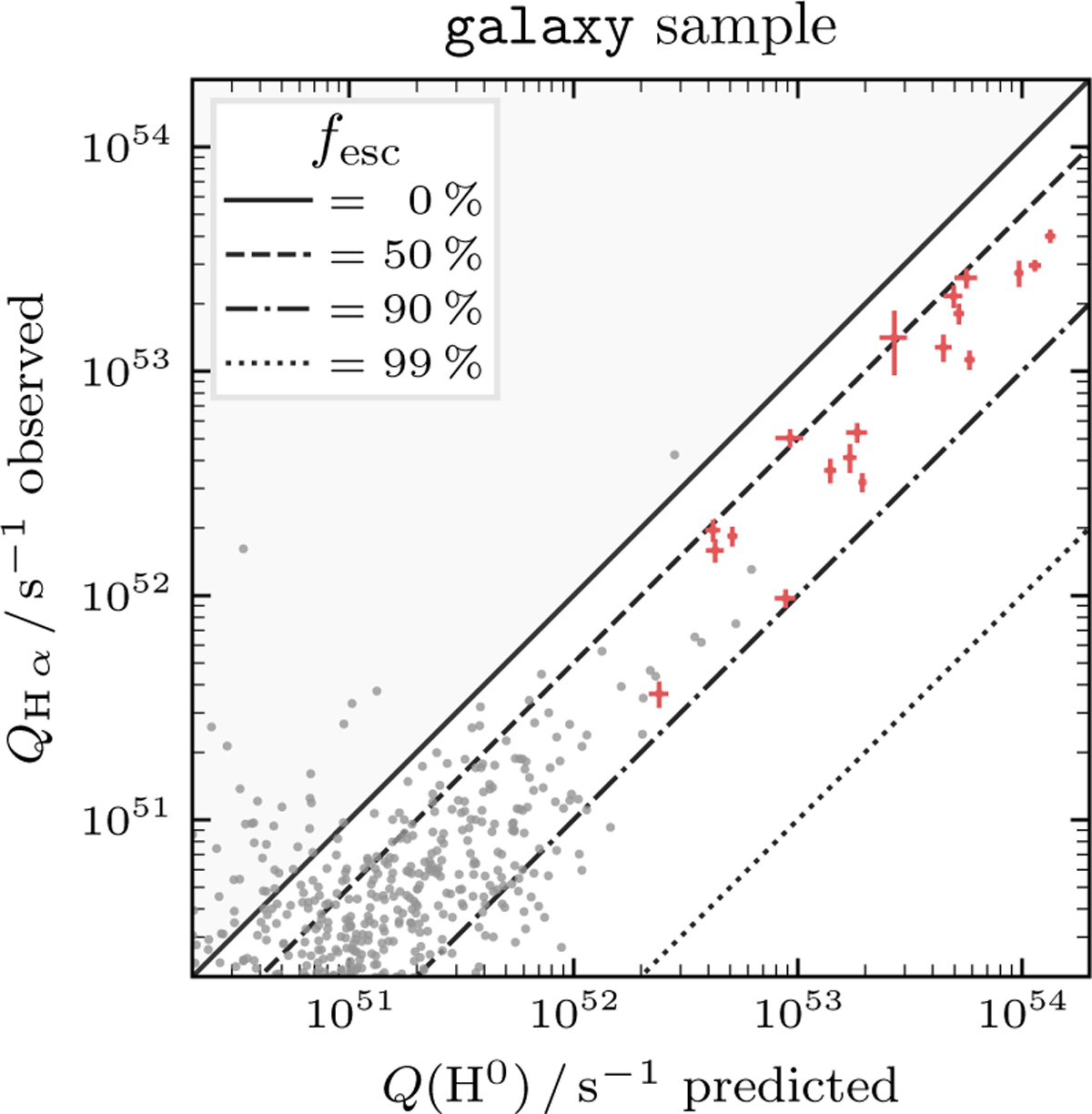 Fig. 6 Refer to the following caption and surrounding text.