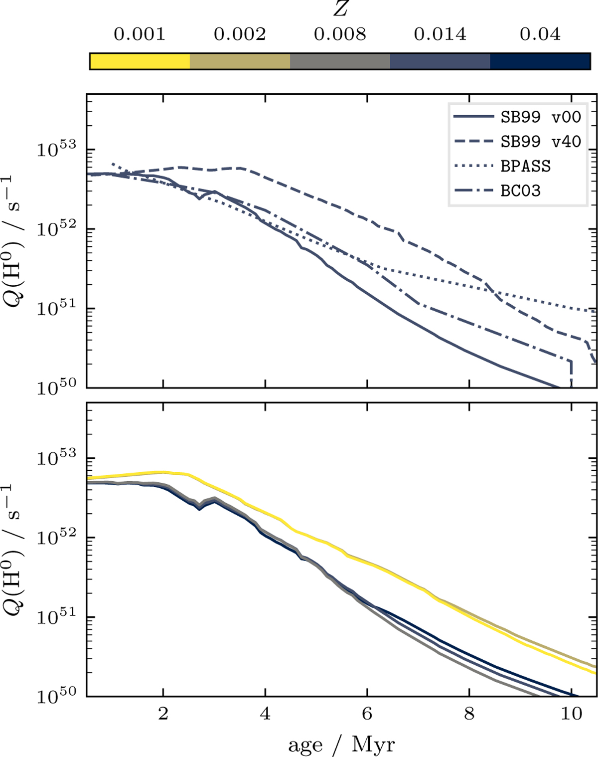 Fig. A.1 Refer to the following caption and surrounding text.