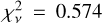 Mathematical equation: $\chi^{2}_{\nu} = 0.574$