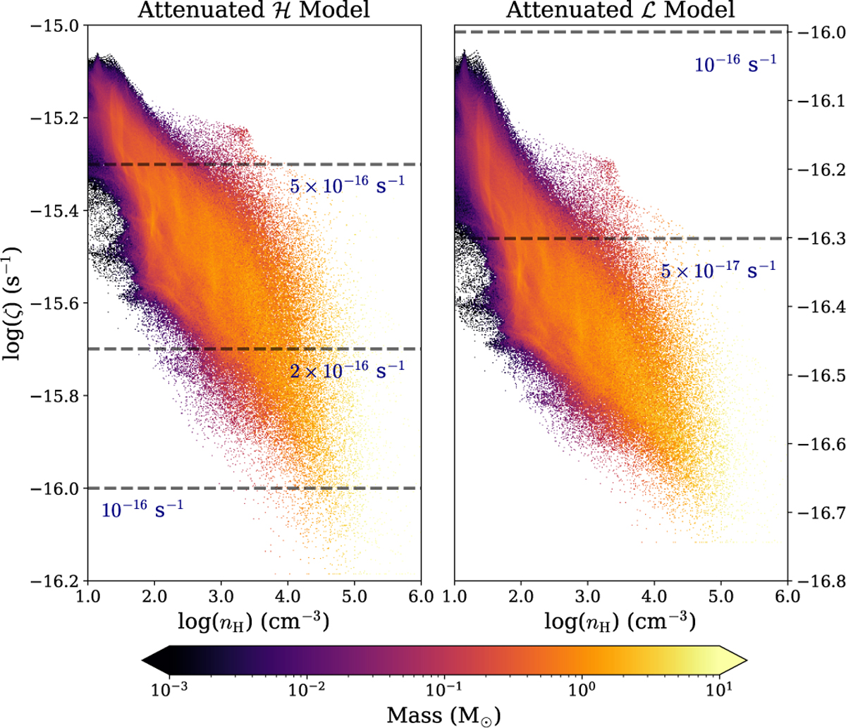 Fig. 1 Refer to the following caption and surrounding text.