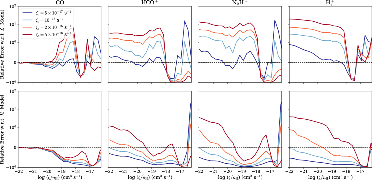 Fig. A.4 Refer to the following caption and surrounding text.