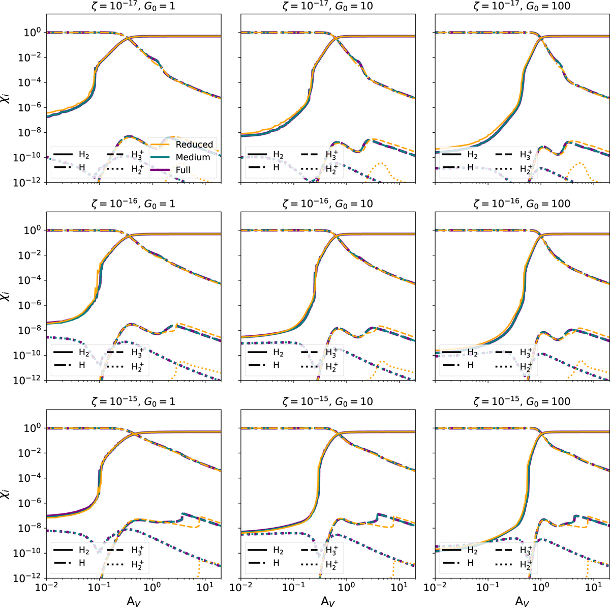 Fig. C.1 Refer to the following caption and surrounding text.