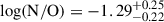 Mathematical equation: $ \log(\mathrm{N/O}) = -1.29^{+0.25}_{-0.22} $