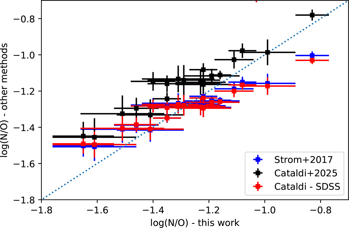 Fig. 2. Refer to the following caption and surrounding text.