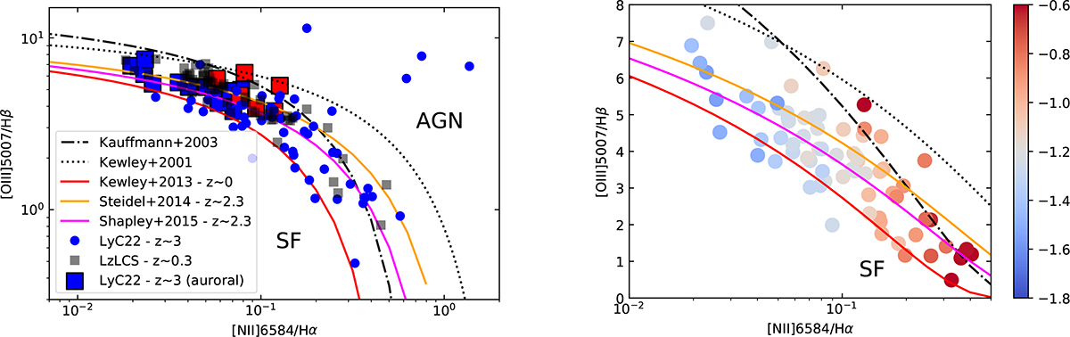Fig. 3. Refer to the following caption and surrounding text.