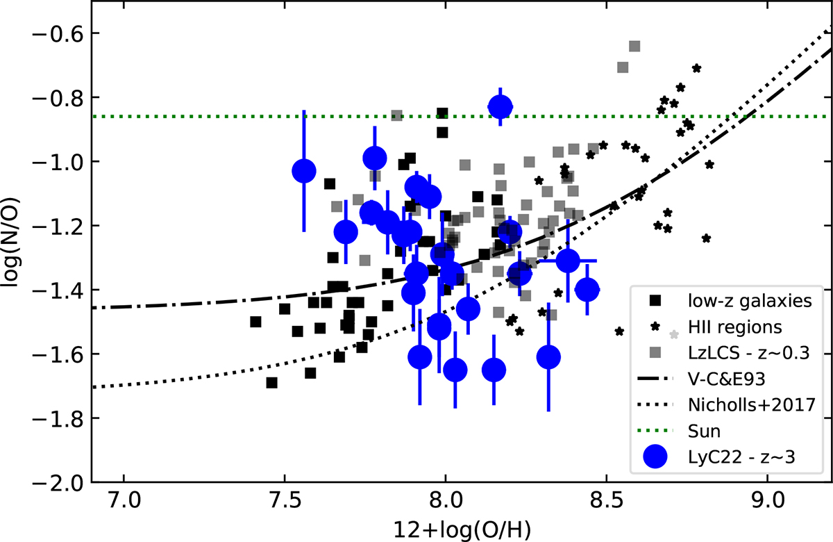 Fig. 4. Refer to the following caption and surrounding text.