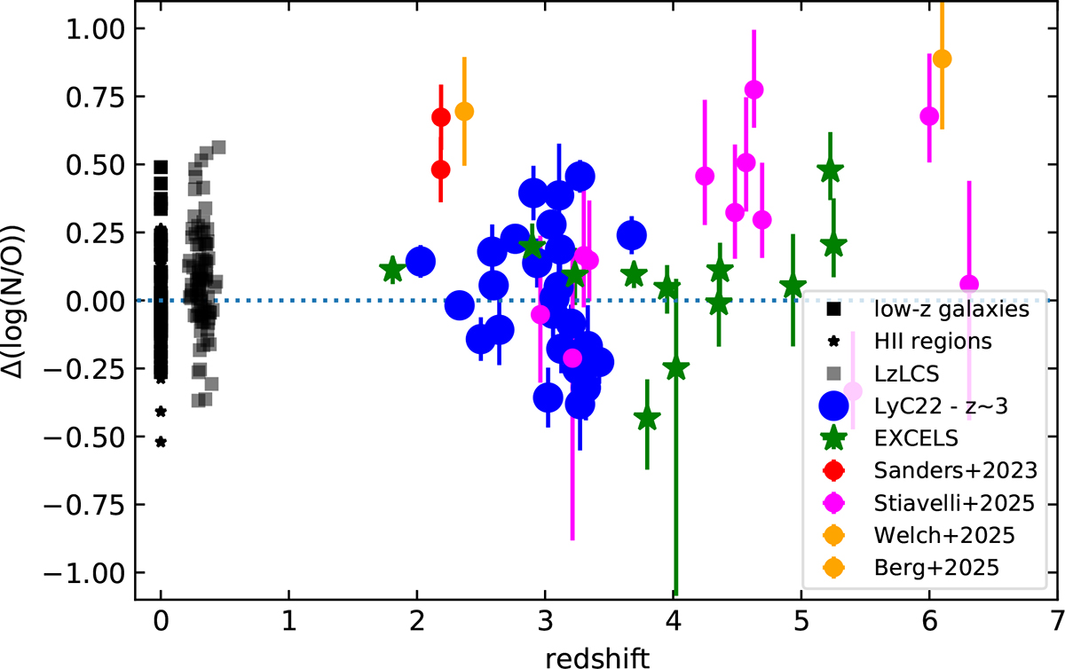 Fig. 5. Refer to the following caption and surrounding text.