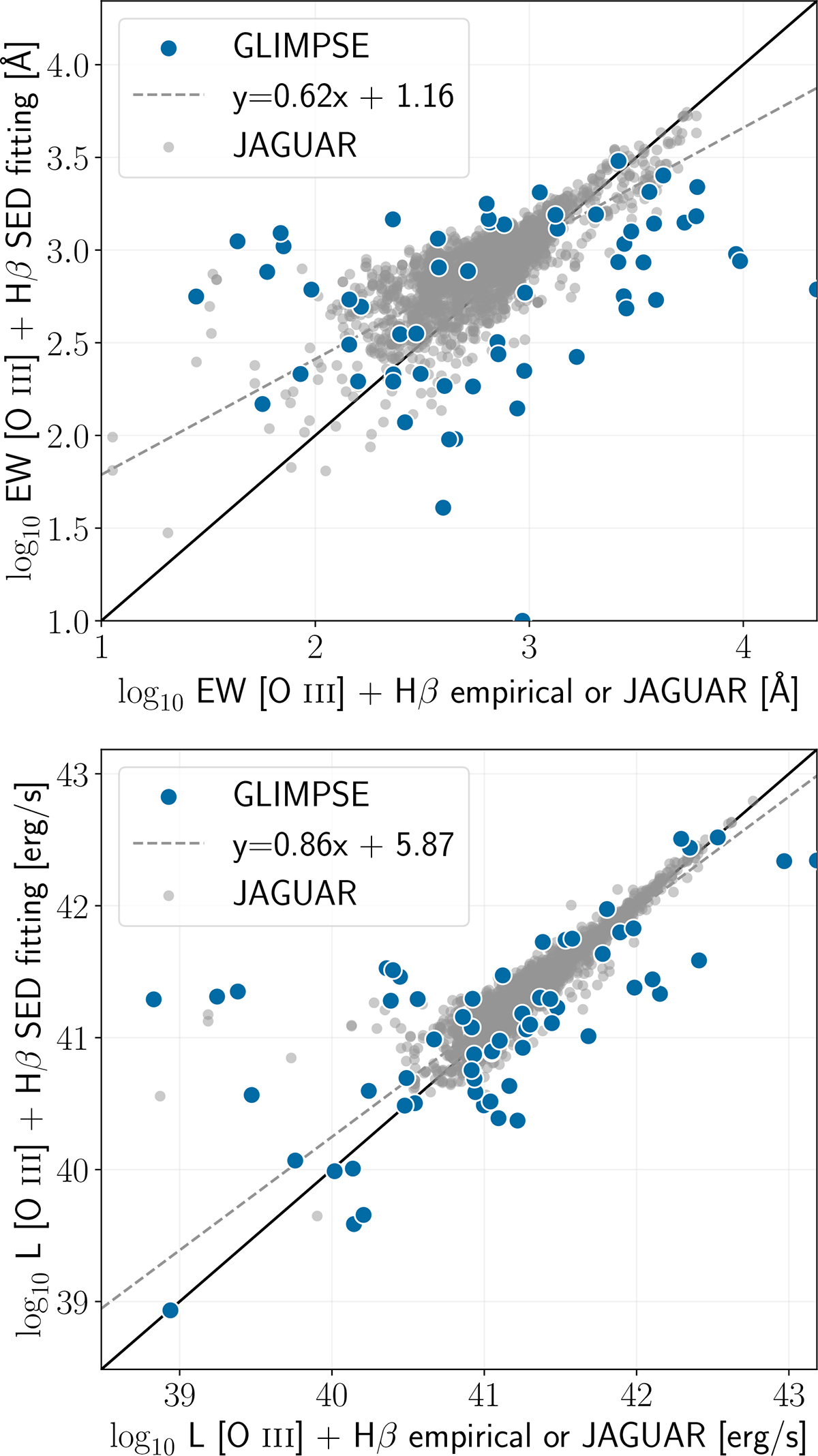 Fig. A.1. Refer to the following caption and surrounding text.