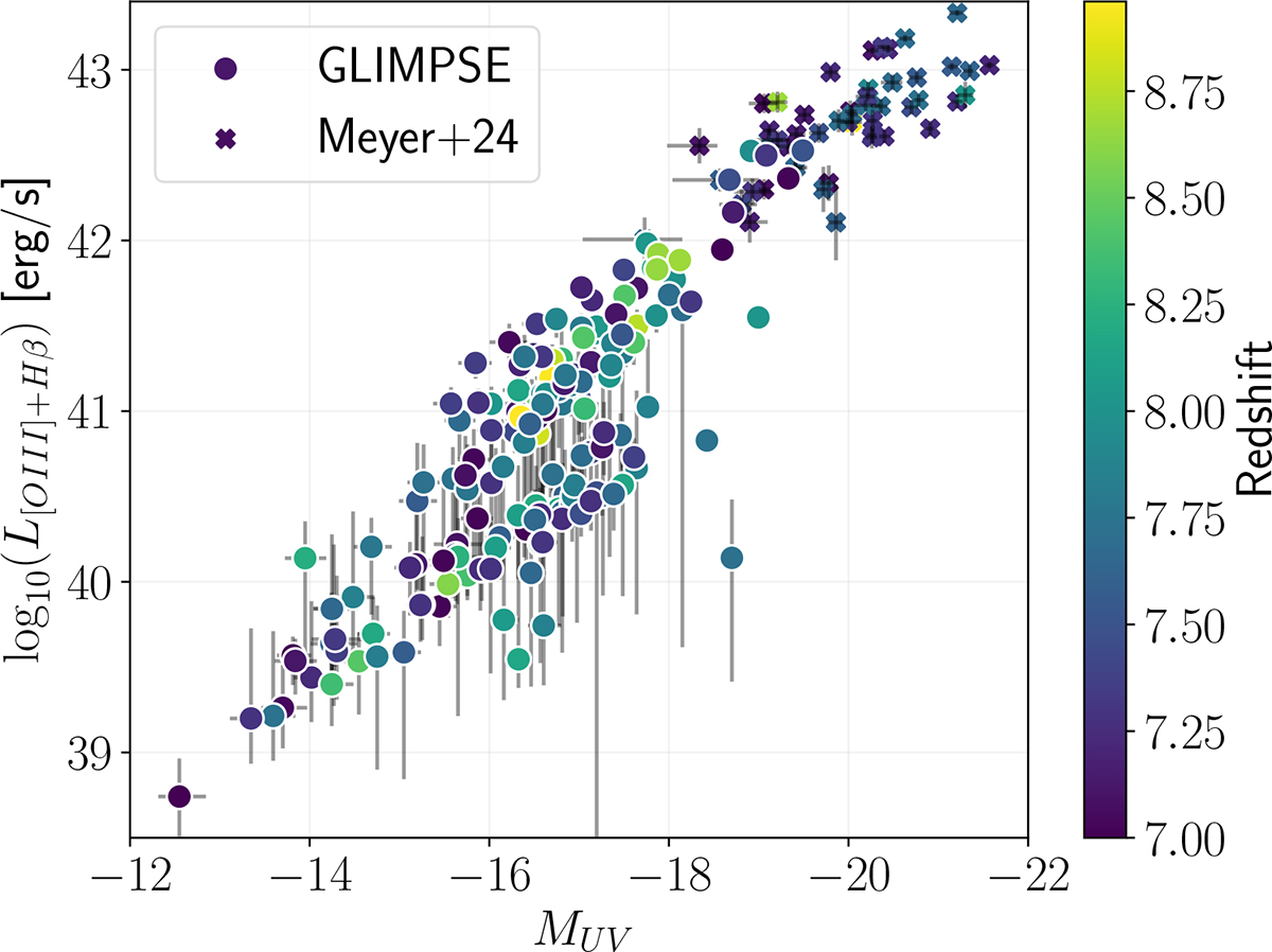 Fig. 4. Refer to the following caption and surrounding text.
