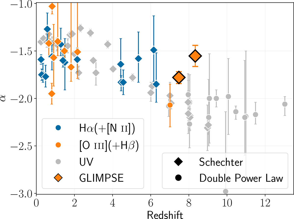 Fig. 8. Refer to the following caption and surrounding text.