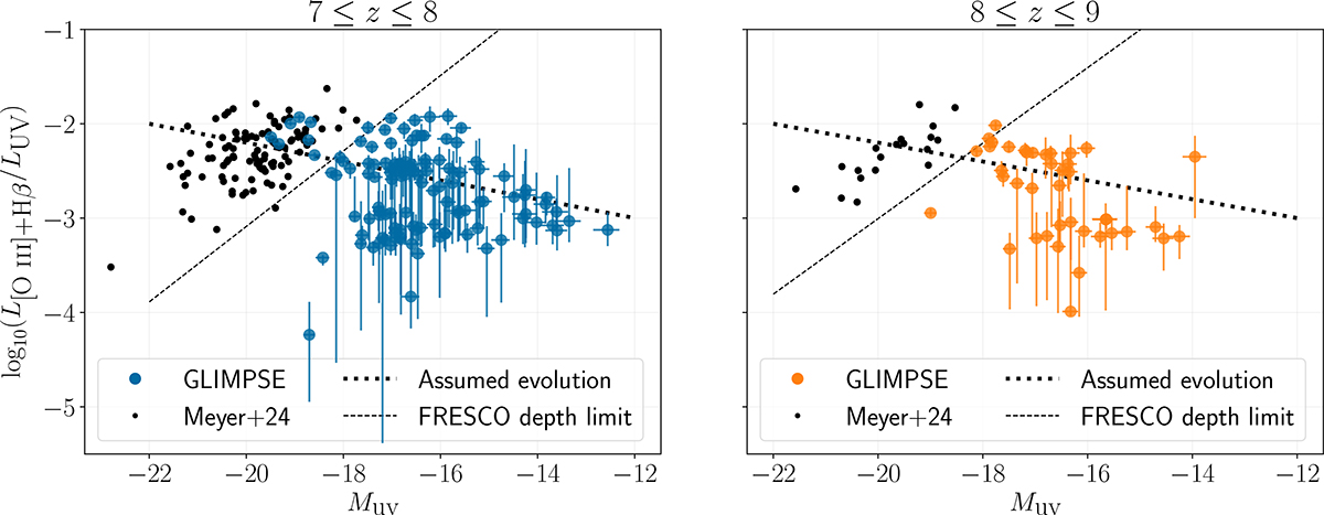 Fig. 9. Refer to the following caption and surrounding text.