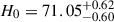 Mathematical equation: $ H_0 = 71.05^{+0.62}_{-0.60} $
