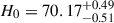 Mathematical equation: $ H_0 = 70.17^{+0.49}_{-0.51} $