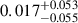 Mathematical equation: $ 0.017^{+0.053}_{-0.055} $