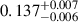 Mathematical equation: $ 0.137^{+0.007}_{-0.006} $