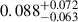 Mathematical equation: $ 0.088^{+0.072}_{-0.063} $