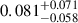 Mathematical equation: $ 0.081^{+0.071}_{-0.058} $