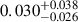 Mathematical equation: $ 0.030^{+0.038}_{-0.026} $