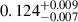 Mathematical equation: $ 0.124^{+0.009}_{-0.007} $