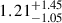 Mathematical equation: $ 1.21^{+1.45}_{-1.05} $