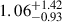 Mathematical equation: $ 1.06^{+1.42}_{-0.93} $