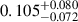 Mathematical equation: $ 0.105^{+0.080}_{-0.072} $