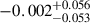 Mathematical equation: $ -0.002^{+0.056}_{-0.053} $