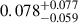 Mathematical equation: $ 0.078^{+0.077}_{-0.059} $