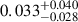 Mathematical equation: $ 0.033^{+0.040}_{-0.028} $