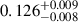 Mathematical equation: $ 0.126^{+0.009}_{-0.008} $