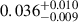 Mathematical equation: $ 0.036^{+0.010}_{-0.009} $