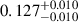 Mathematical equation: $ 0.127^{+0.010}_{-0.010} $