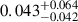 Mathematical equation: $ 0.043^{+0.064}_{-0.042} $