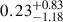Mathematical equation: $ 0.23^{+0.83}_{-1.18} $