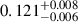 Mathematical equation: $ 0.121^{+0.008}_{-0.006} $