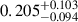 Mathematical equation: $ 0.205^{+0.103}_{-0.094} $