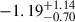 Mathematical equation: $ -1.19^{+1.14}_{-0.70} $
