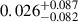 Mathematical equation: $ 0.026^{+0.087}_{-0.082} $