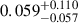 Mathematical equation: $ 0.059^{+0.110}_{-0.057} $