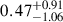 Mathematical equation: $ 0.47^{+0.91}_{-1.06} $