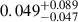 Mathematical equation: $ 0.049^{+0.089}_{-0.047} $