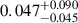 Mathematical equation: $ 0.047^{+0.090}_{-0.045} $
