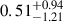 Mathematical equation: $ 0.51^{+0.94}_{-1.21} $