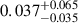 Mathematical equation: $ 0.037^{+0.065}_{-0.035} $