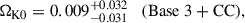 Mathematical equation: $$ \begin{aligned} \Omega _{\mathrm{K0} }&= 0.009^{+0.032}_{-0.031} \quad (\mathrm{Base\ 3 + CC} ),\end{aligned} $$