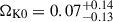 Mathematical equation: $ \Omega_{\mathrm{K0}} = 0.07^{+0.14}_{-0.13} $